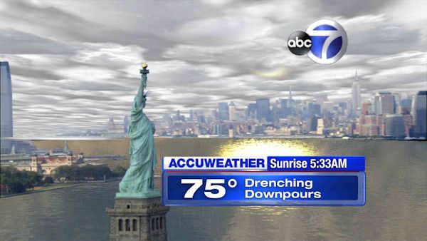 accuweather forecast in pictures