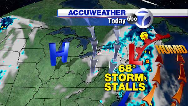 accuweather forecast in pictures
