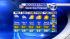 accuweather forecast in pictures