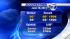 accuweather forecast in pictures