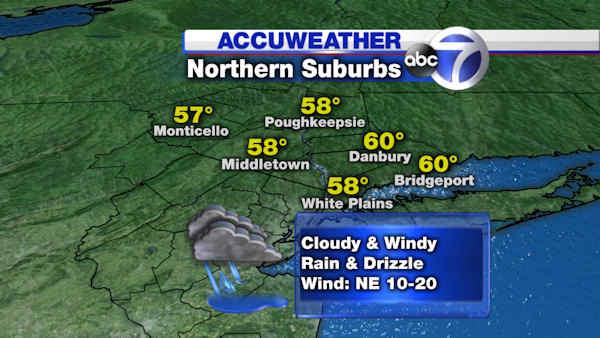 accuweather forecast in pictures