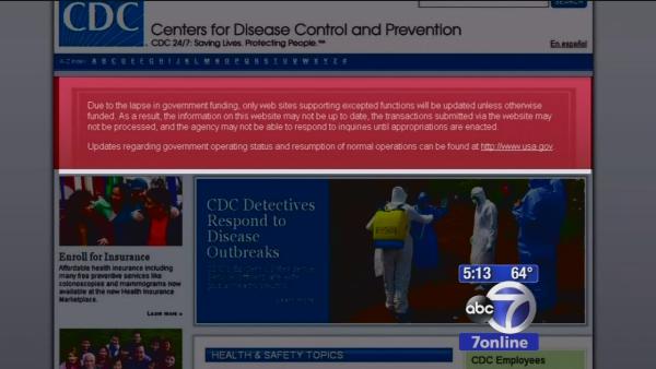 Government shutdown impacting CDC