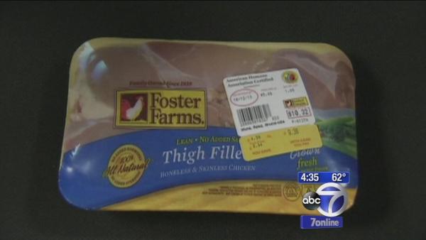 Salmonella and supplement concerns