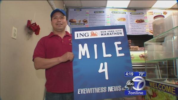 Mile by Mile for ING New York City Marathon