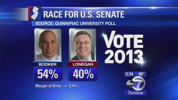 N.J. Senate candidates ready for special election