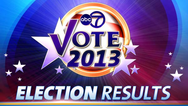 Elections Suburban Cook County