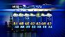 ABC7 Weather Forecast