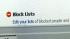 How to Block/Unblock others ::