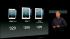 Phil Schiller, Apples senior vice president of...