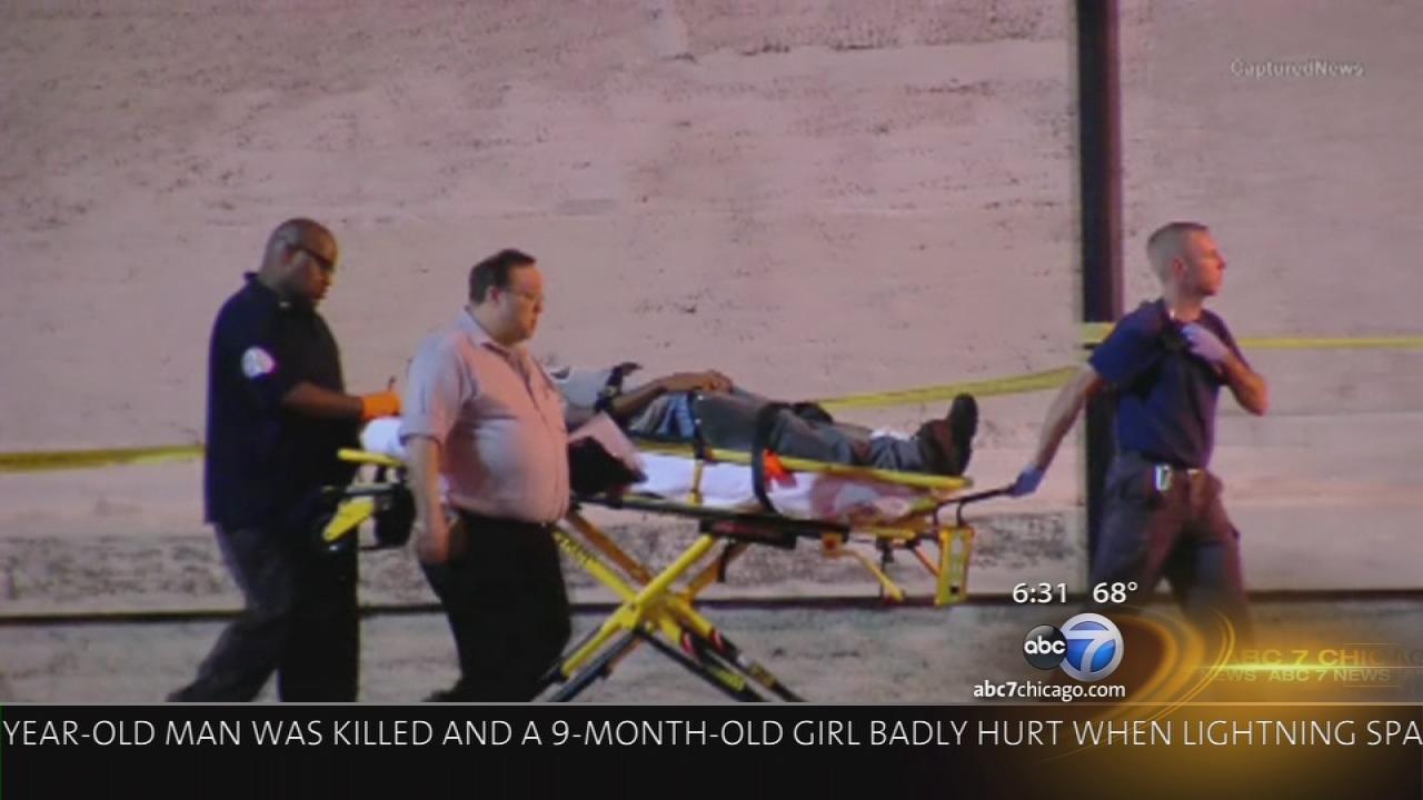 Shooting at Cornell Square Park in Chicago's Back of the Yards