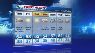 ABC7 First Alert Weather Forecast