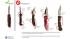 Small Knives Guideline