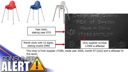 IKEA high chair recall