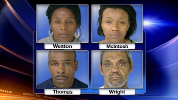 face new charges in Philly basement-captive case | 6abc.com