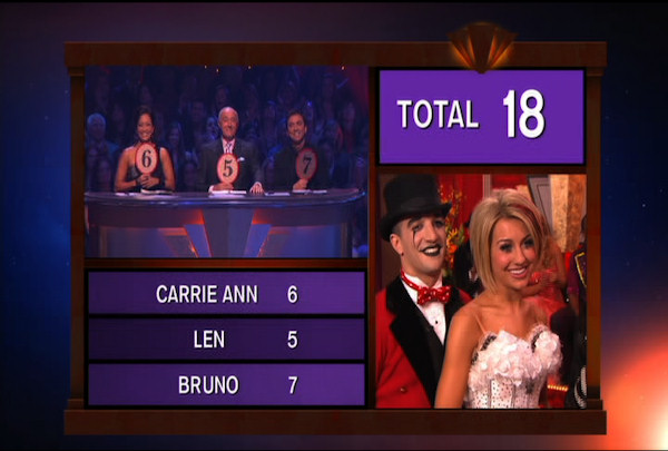 Dancing with the Stars