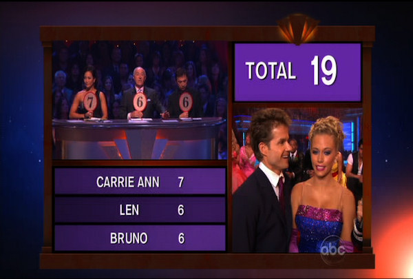 Dancing with the Stars