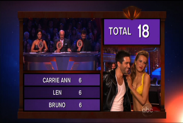Dancing with the Stars