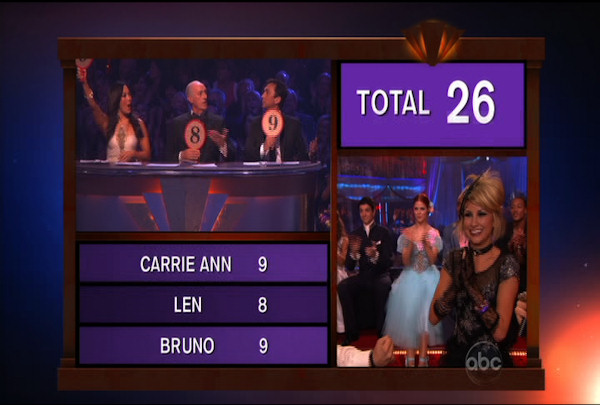 Dancing with the Stars Season 12