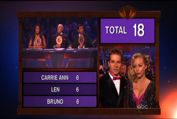 Dancing with the Stars Season 12