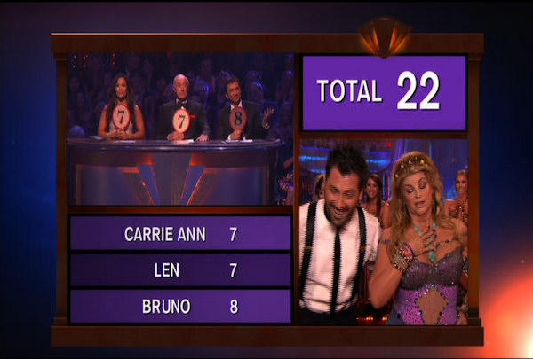 Dancing with the Stars Season 12