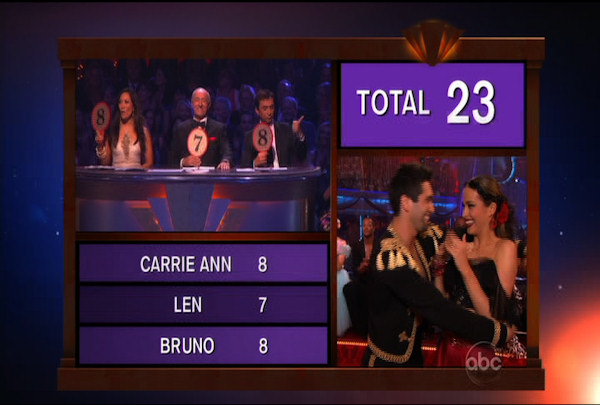 Dancing with the Stars Season 12