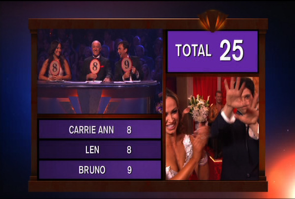 Dancing with the Stars Season 12