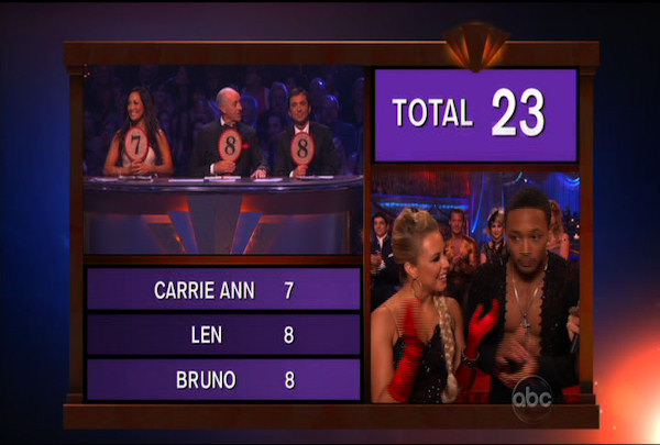 Dancing with the Stars Season 12