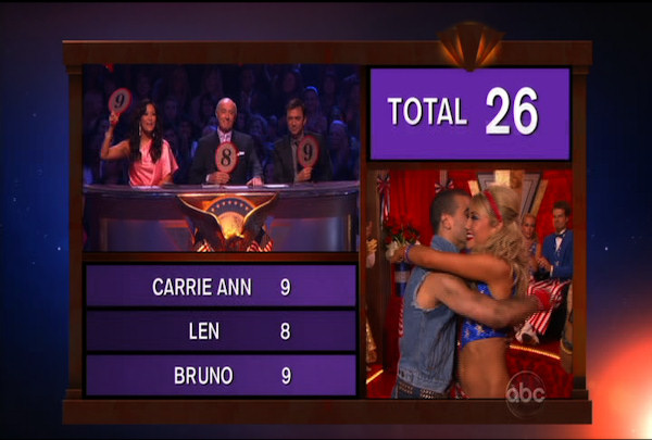 Dancing with the Stars
