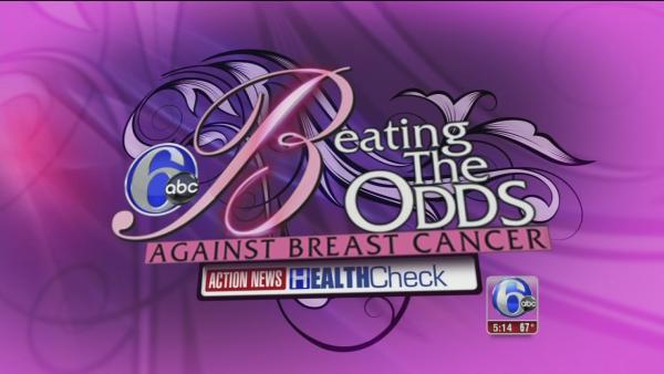 100 years of breast cancer advances