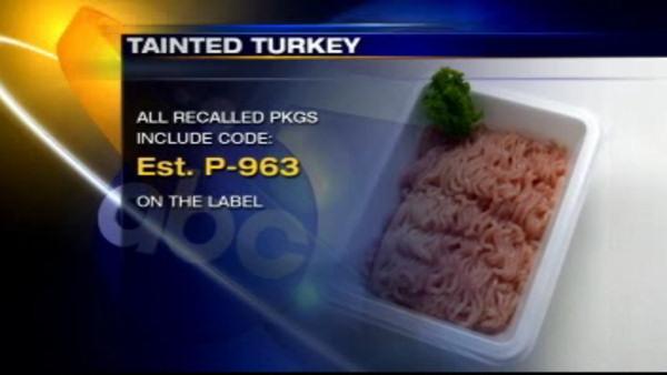 Recalled+ground+turkey+kroger