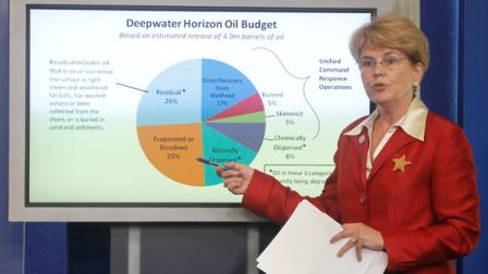 NOAA Administrator Jane Lubchenco briefs reporters at the White House in Washington, Wednesday, Aug. 4, 2010, regarding the BP oil spill.
