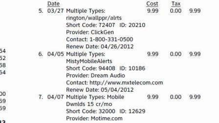 David Murphy noticed funky fees for cell phone subscriptions he and his kids did not order.