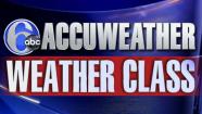 Action News Weather Class