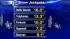AccuWeather Maps