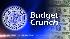 Durham County Budget