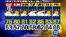Daily weather forecast video
