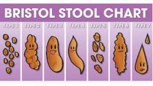 Poop 101 Poop 101