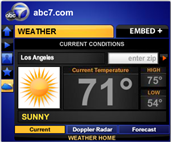 Weather