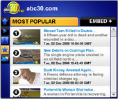 Most Popular