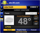 Weather
