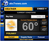 Weather