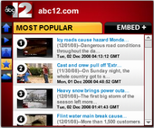 Most Popular