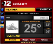 Weather