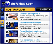 Most Popular