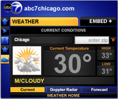 Weather