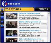 Top Stories