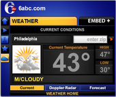 Weather