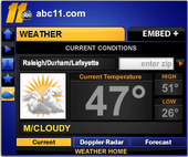 Weather