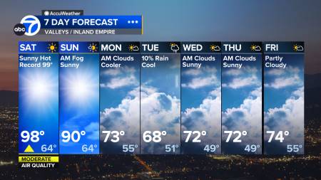 live mega doppler 7000 hd los angeles