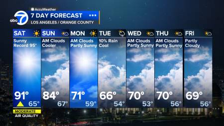 Southern California weather forecast - Los Angeles, Orange County, Inland Empire, Ventura County ...